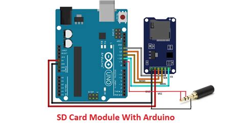 Audio Player Using Arduino With Micro SD Card .
